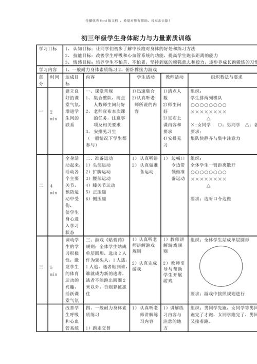 课程名称：篮球基础技术训练