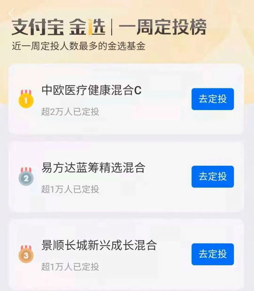 支付宝黄金理财会亏损吗？