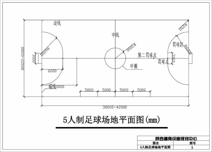 足球场地测量工具及方法