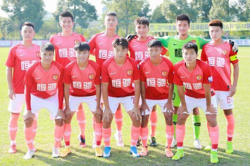 U19青年队