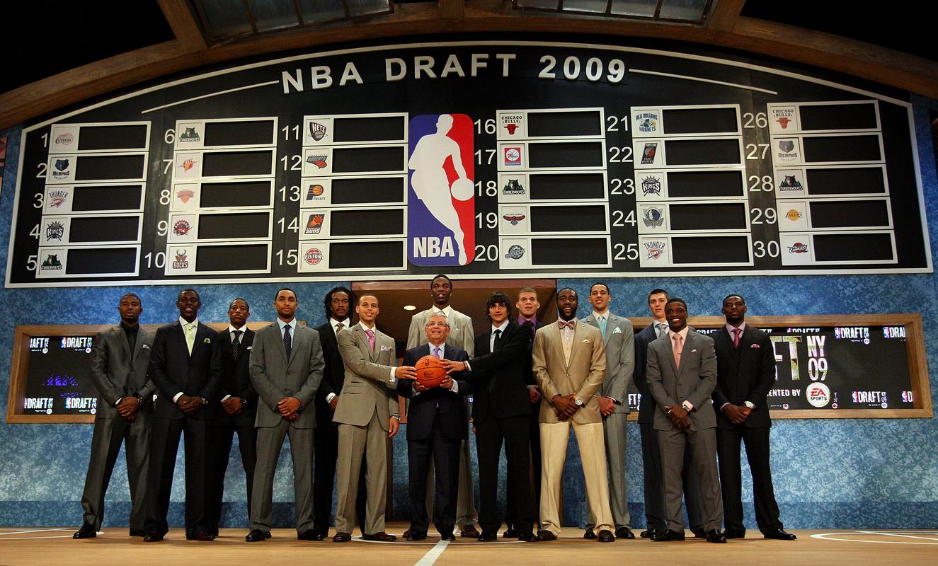 NBA2009年选秀排名