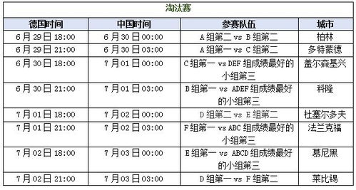 2024欧洲杯门票开售时间