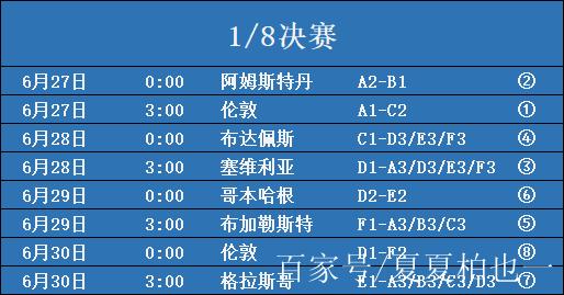 欧洲杯2020德国分组结果解析