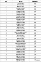 齐鲁银行理财产品最新消息