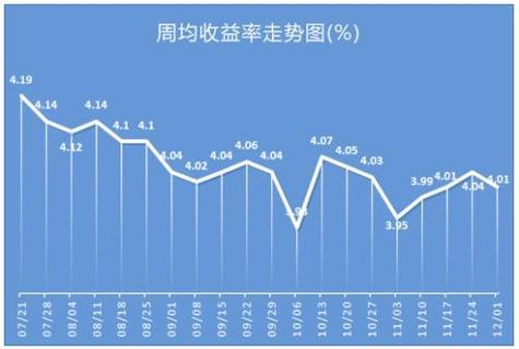 足球课后服务总结