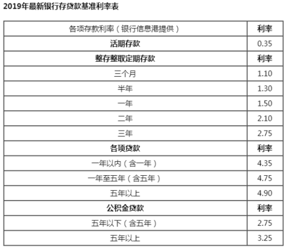 青岛银行理财产品靠谱吗