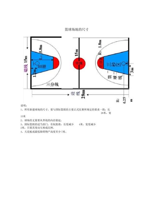 体育公园占地面积是多少