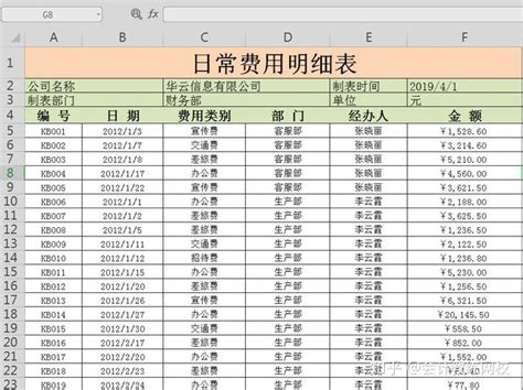 对公账户理财怎么做账