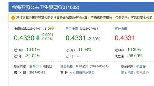 前海开源基金官网