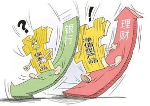 3000万理财收益是多少