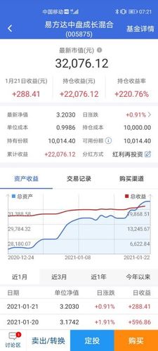 理财通存1000元一天多少钱