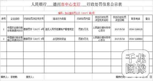 买农行理财后