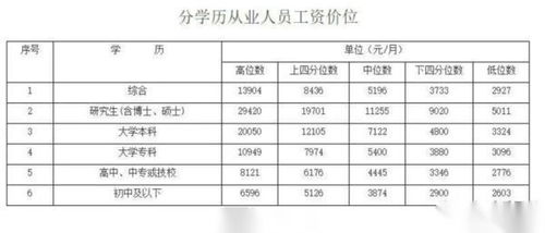 职校体育生能转普通高中当体育特长生吗