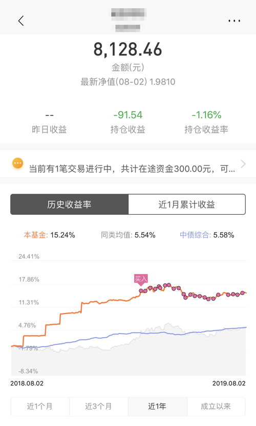 工行的理财产品有什么