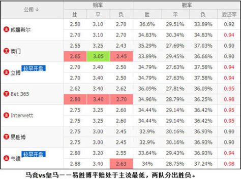 中国足球久违逆转绝杀取胜