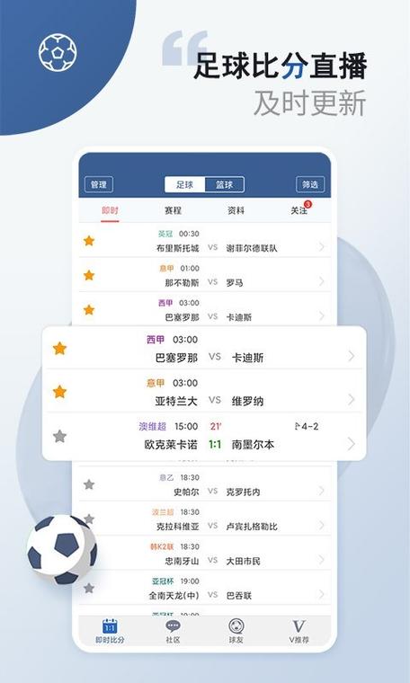 知名足球预测app