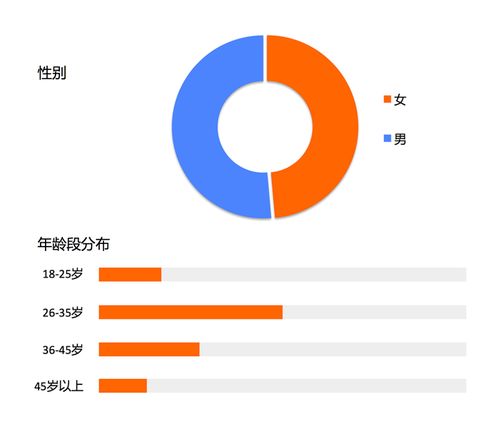 盈盈理财官方网站