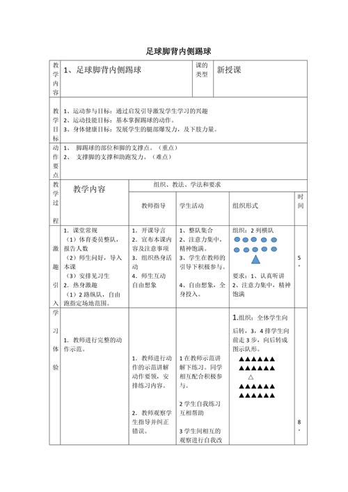 小学足球校本课程教案