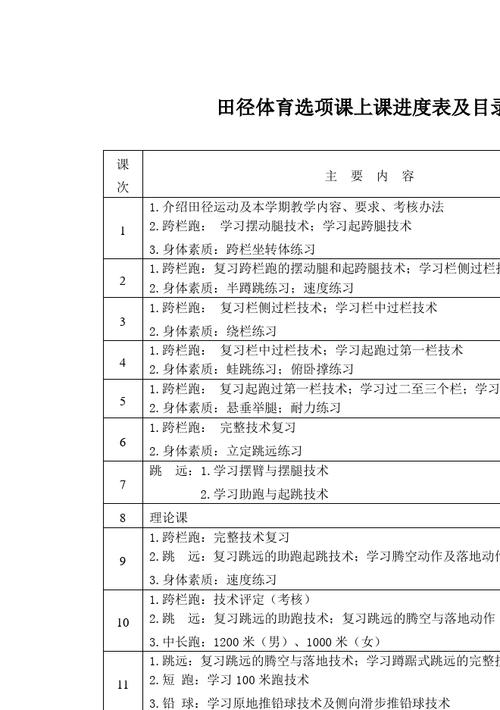 电视体育谈话节目制作教案从策划到播出的全流程解析

引言
电视体育谈话节目作为一种流行的媒体形式，不仅为体育迷提供了深入讨论和分析体育赛事的平台，也为体育产业的发展提供了新的视角和动力。本教案旨在通过系统的教学，帮助学生掌握电视体育谈话节目的制作流程，包括前期策划、