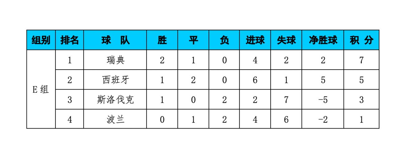 欧洲杯积分计算规则解析