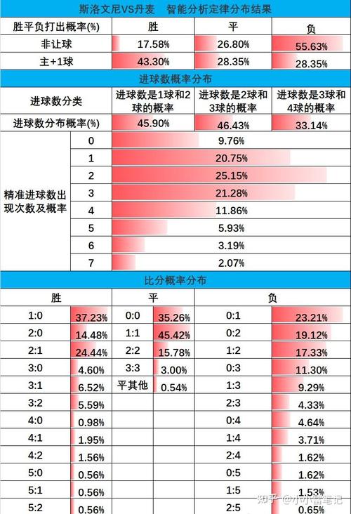 意大利欧洲杯预选赛成绩