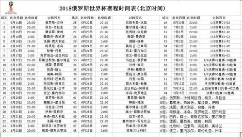 2022年世界杯预选赛赛程表编制工作总结