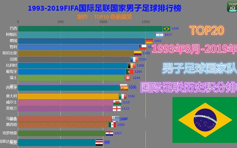 【足球迷必备】联赛排名追踪神器，一秒掌握赛场风云！