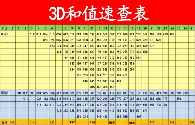 数字奇迹揭秘七星彩直播背后的故事

采访提纲