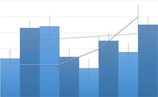 全面提升你的足球技巧，从基础到高级的全面训练计划